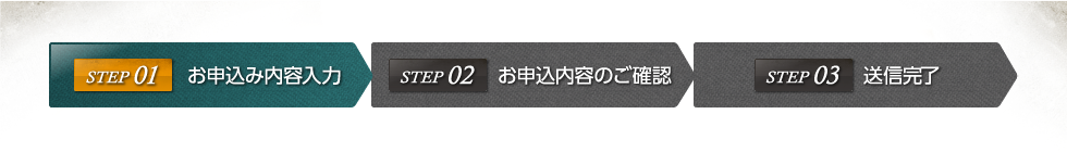 お申込み内容入力