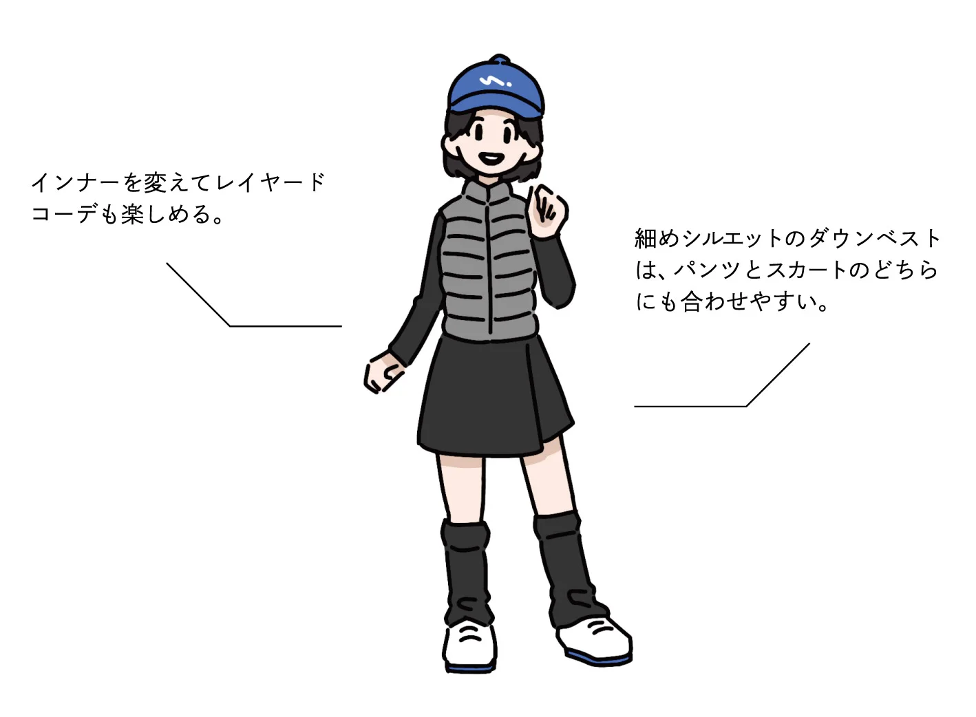 活動歴および当時の関連ビジュアル記録