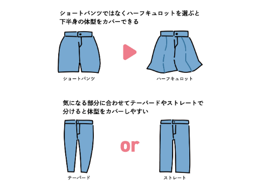40代レディースゴルフウェアおすすめコーディネート【春夏秋冬 